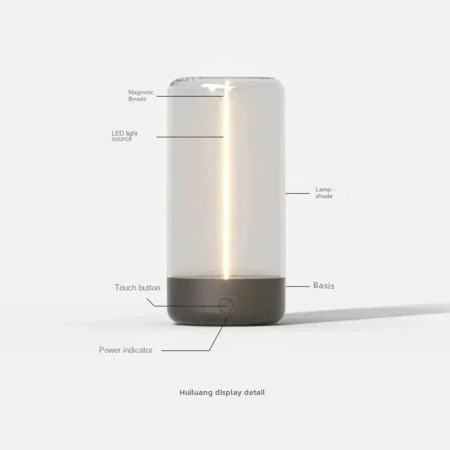 Portable quantum wire ambient magnetic light