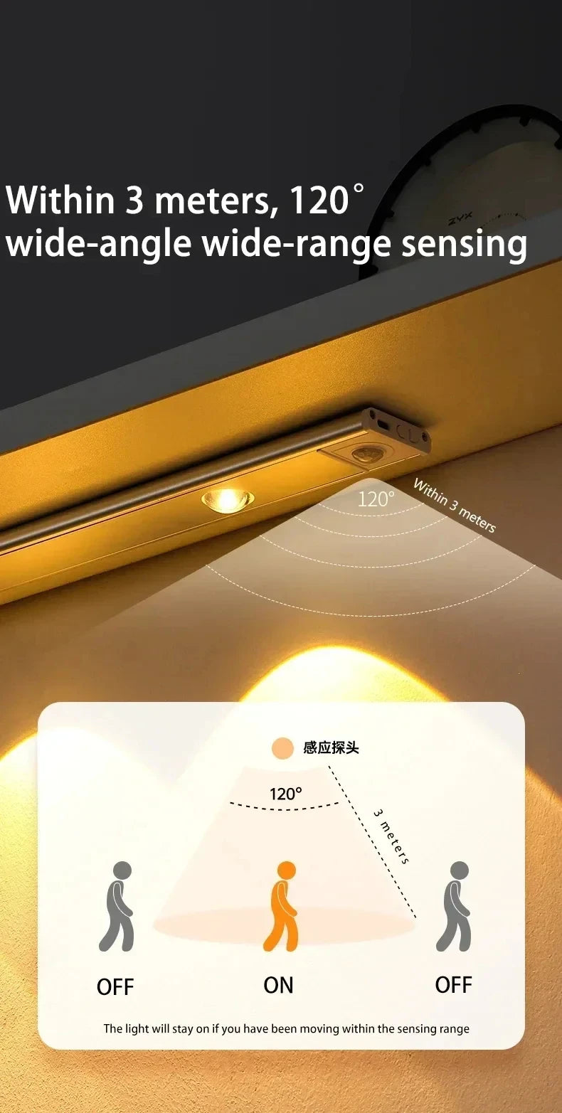 LED Kitchen Under Cabinet Light USB Rechargeable Motion Sensor Bar Light For Kitchen Bedroom Wardrobe 20/30/40/50cm Night Light