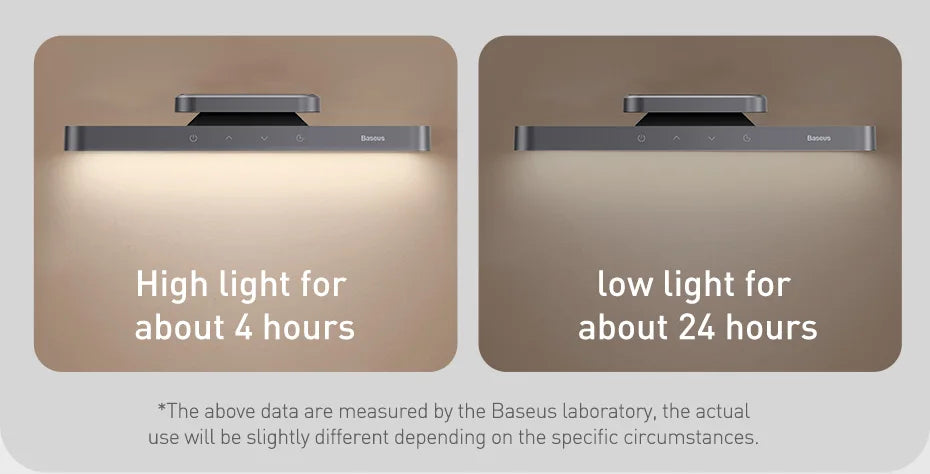 Baseus Desk Light Magnetic