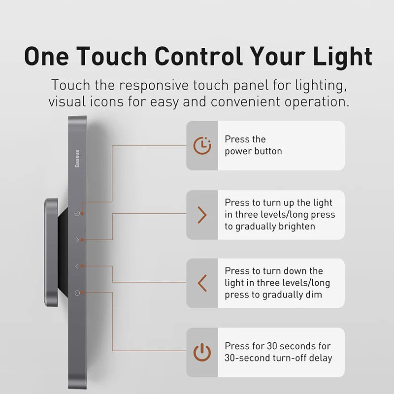 Baseus Desk Light Magnetic
