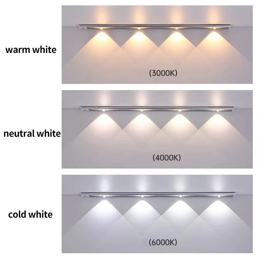 LED Kitchen Under Cabinet Light USB Rechargeable Motion Sensor Bar Light For Kitchen Bedroom Wardrobe 20/30/40/50cm Night Light